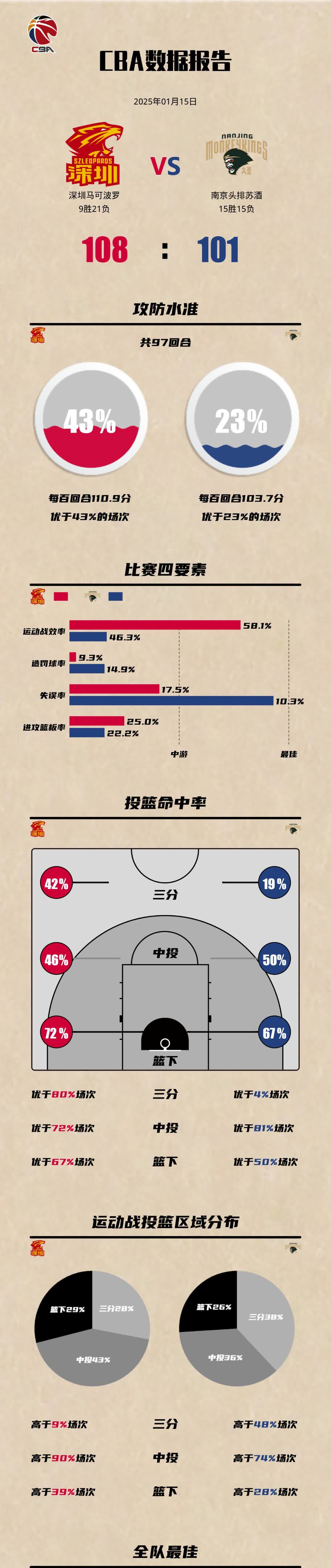 球队实力对比谁更胜一筹？联赛悬念令人期待的简单介绍