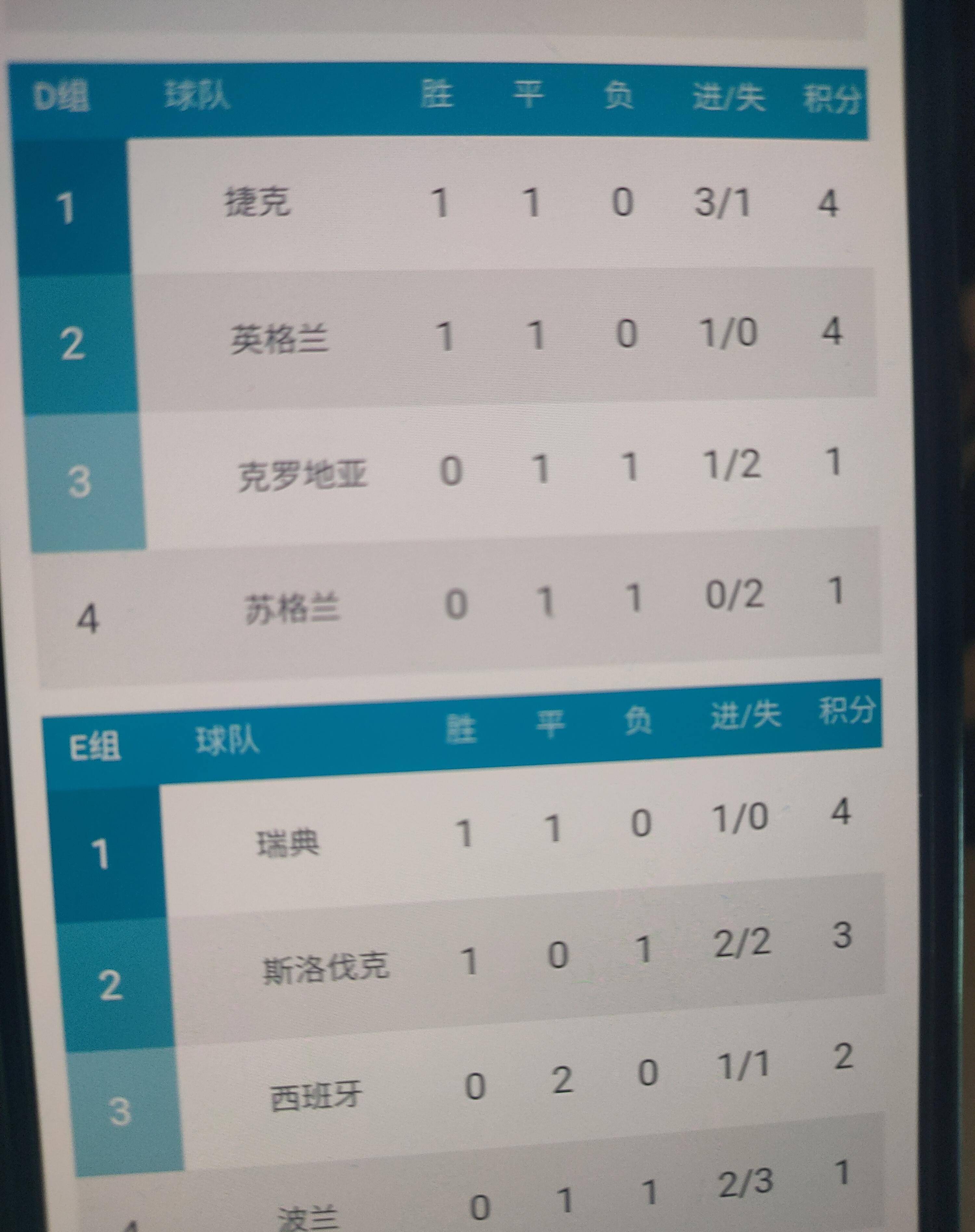 欧洲足球冠军联赛抽签结果出炉，球迷期待再战的简单介绍