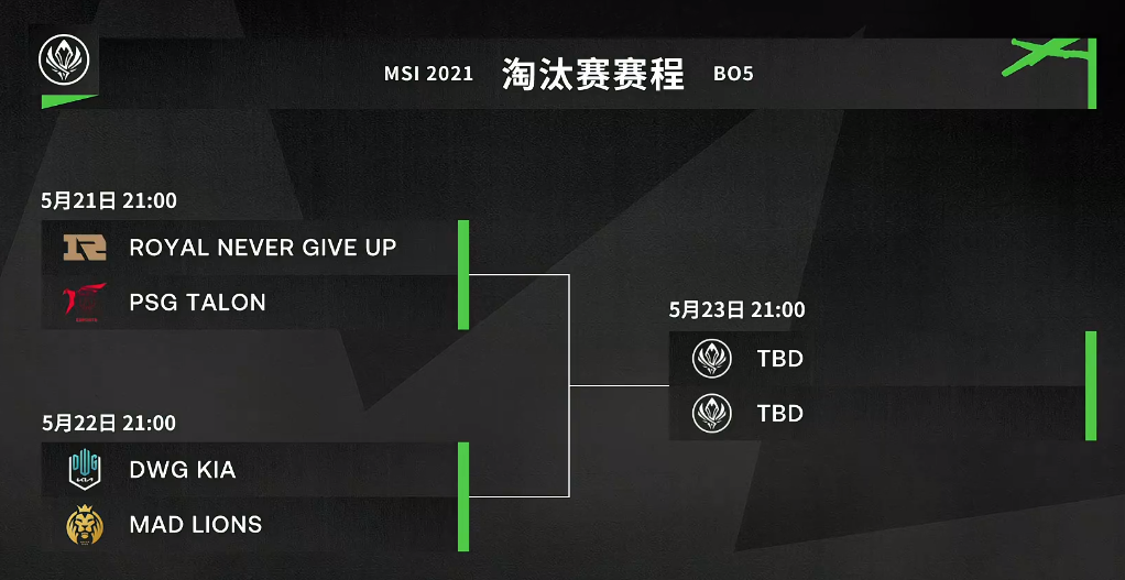 顶级联赛疫情问题影响赛程展望不确定