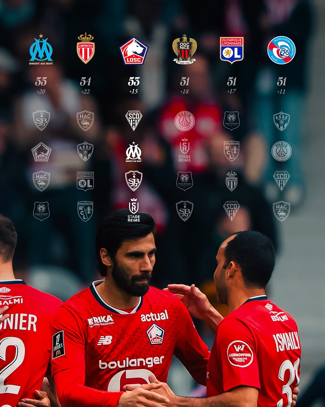 AG百家乐-关于里尔取得连胜，崭露头角在法国联赛的信息