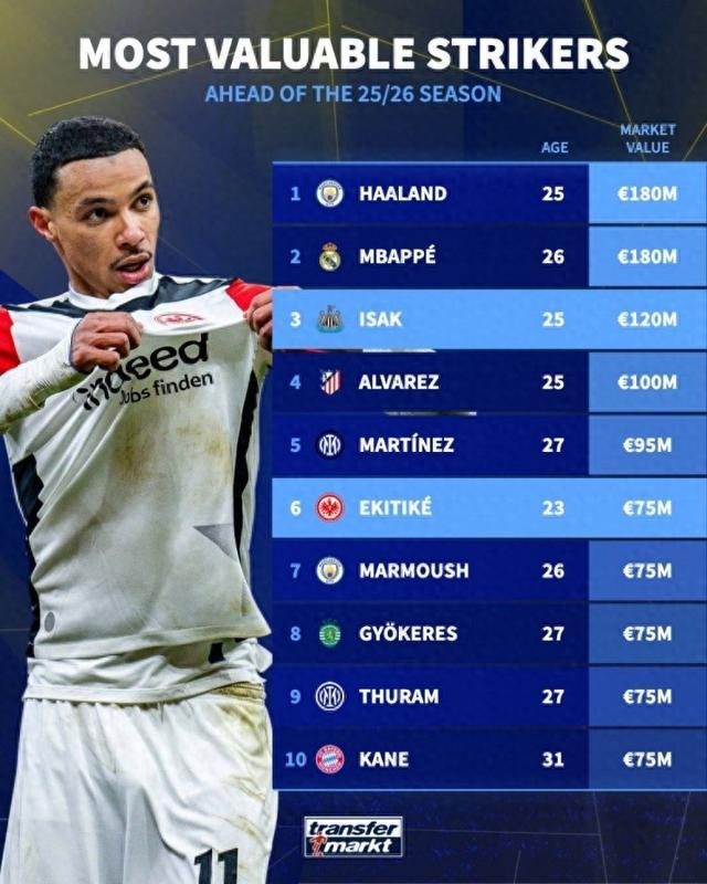 联盟热门球员交易传闻四起，转会市场风起云涌的简单介绍