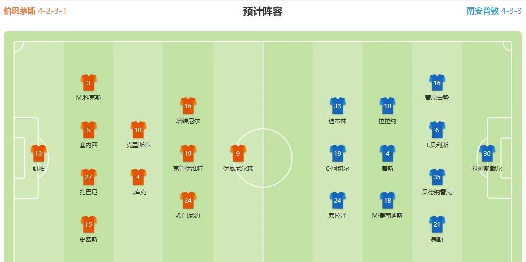 AG视讯-南安普顿一场战平，球队战术仍有待调整的简单介绍