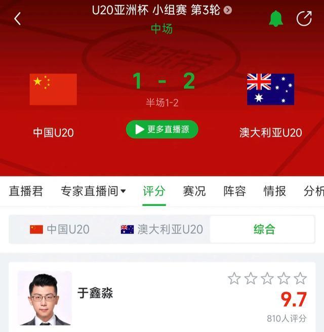 AG真人官方-澳大利亚杯赛后总结，国青队备战下一局比赛