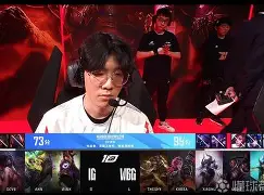 -包含FLY轻取IG，Faker极限生还后反打鏖战多局2025世界赛，引爆全场热议的词条