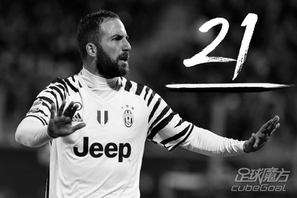 关于尤文图斯豪取三连胜，目标积分榜前四的信息