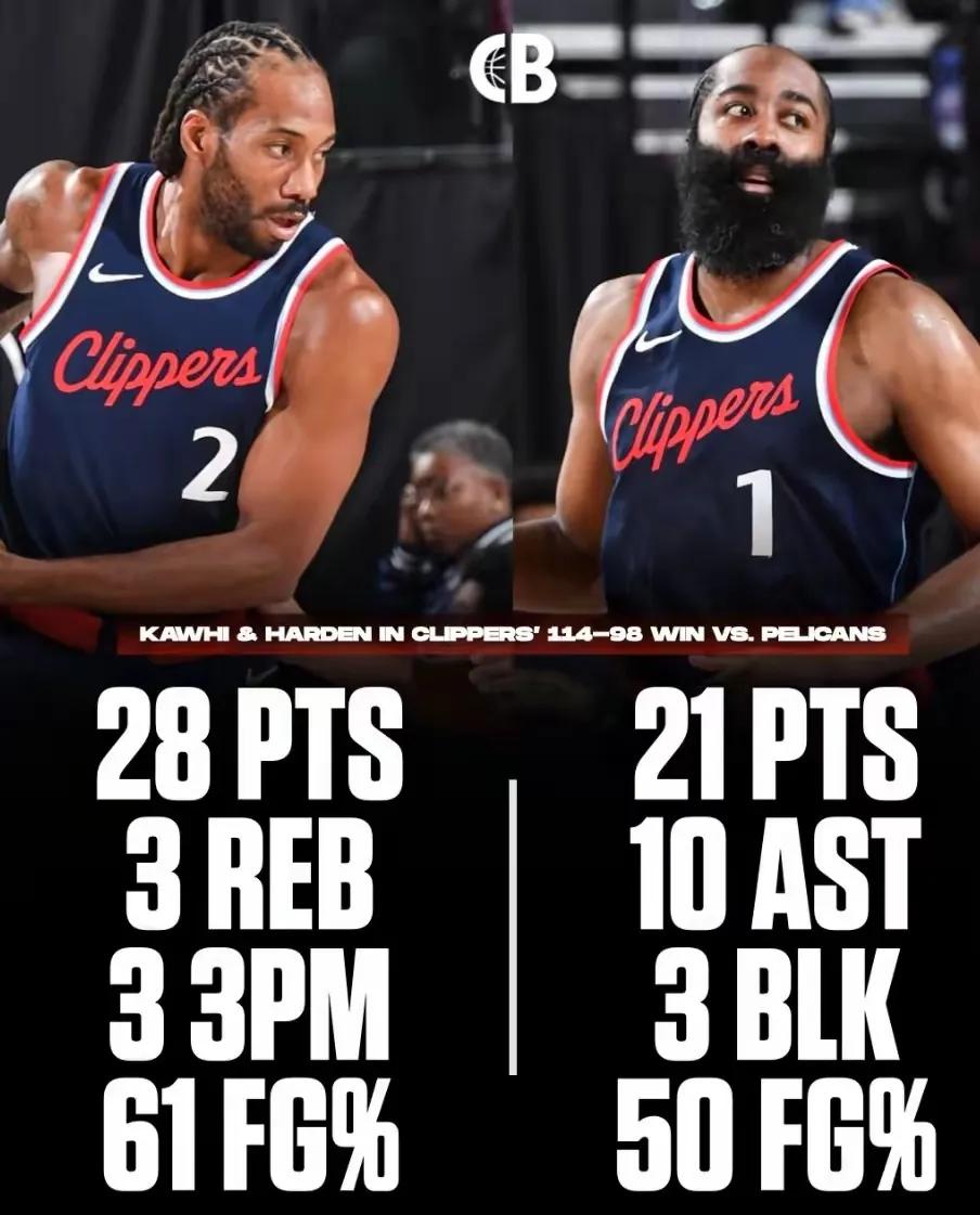 -关于浙江队碾压鹈鹕，伦纳德扛起全队的信息